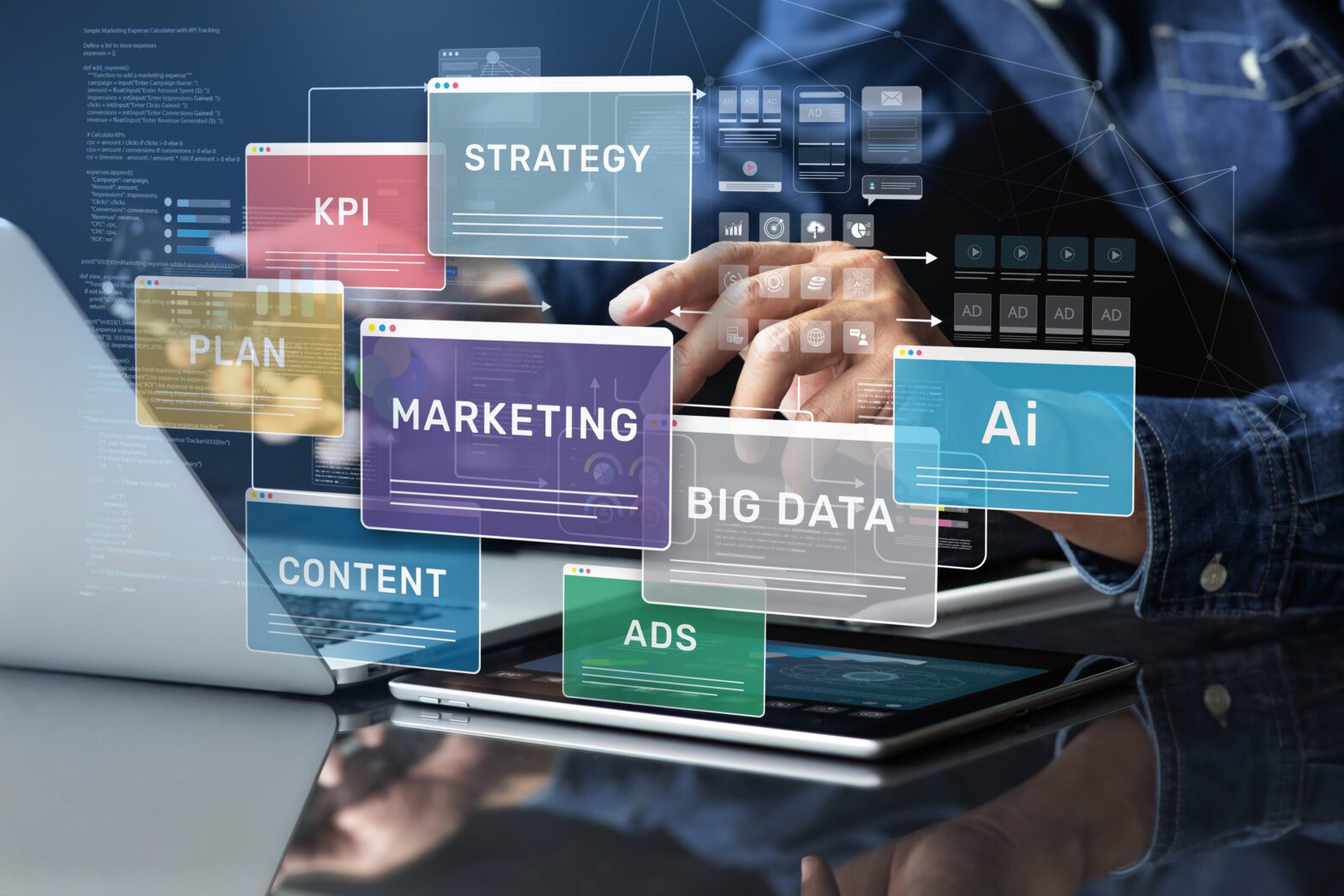 Marketing Automation and Its Benefits